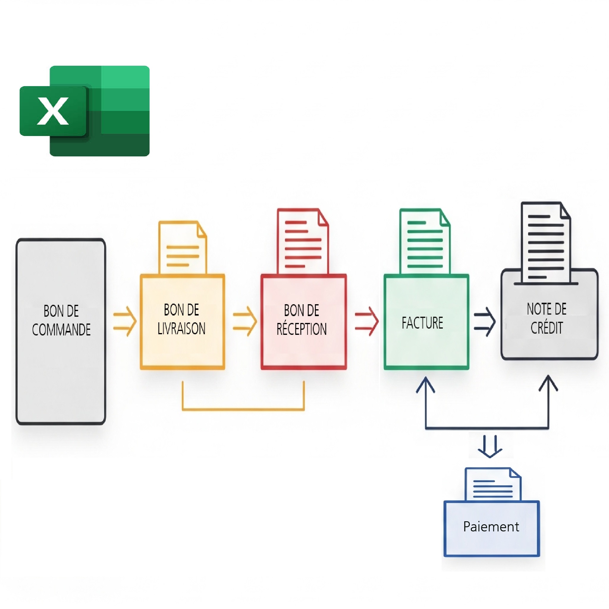461042 - Calcul de pièces