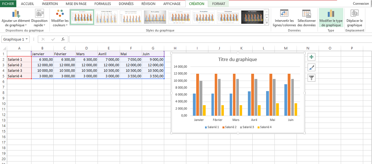460644 - Conception de tableaux et de graphiques