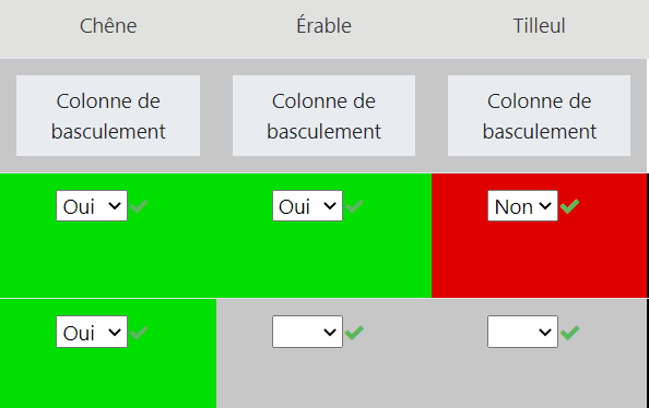 Atelier 11 : Barres de progression et liste de tâches copie 1